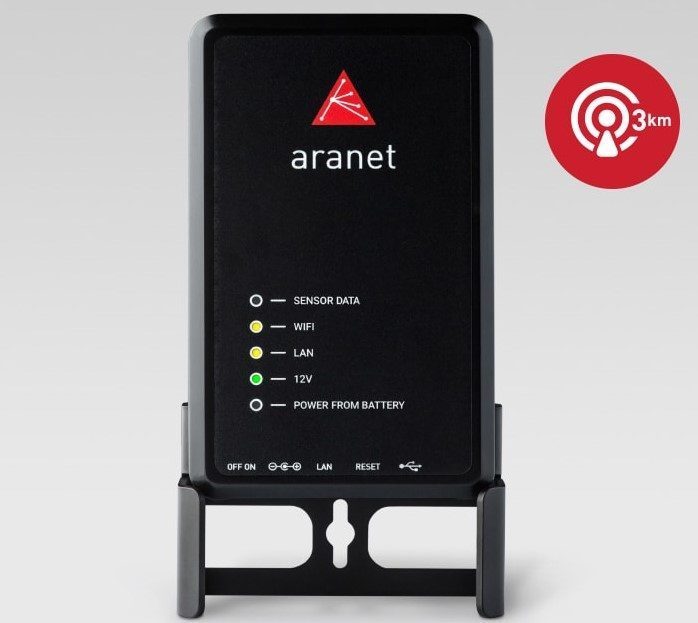 Aranet Pro base station