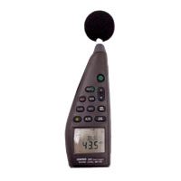 Center 390 Sound Level Datalogger