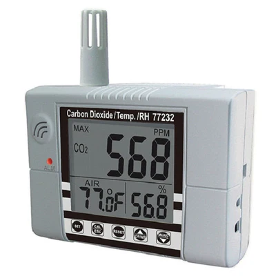 AZ Wall Mount CO2, Temperature and RH Monitor with Relay
